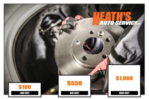 Cost Of Brake Fluid Leak Repair