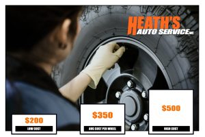 Cost Of Rear Wheel Bearings